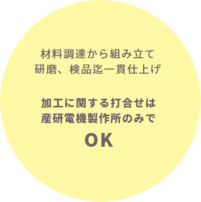 材料調達から組み立て研磨、検品迄一貫仕上げ