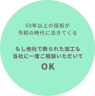 50年以上の技術が令和の時代に活きてくる